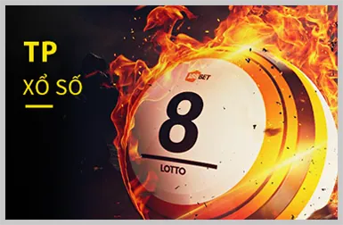 Hệ thống bảo mật của SV8888