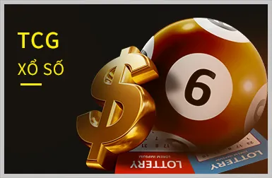 Slot Theo Chủ Đề SV8888
